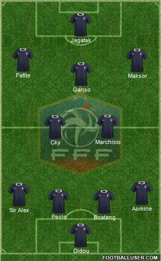 France Formation 2015