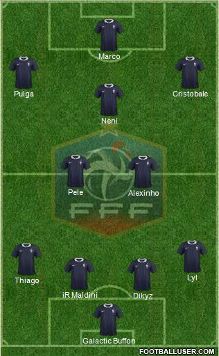 France Formation 2015