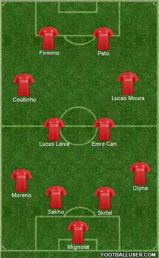 Liverpool Formation 2015