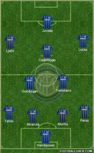 F.C. Internazionale Formation 2015