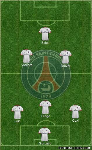 Paris Saint-Germain Formation 2015