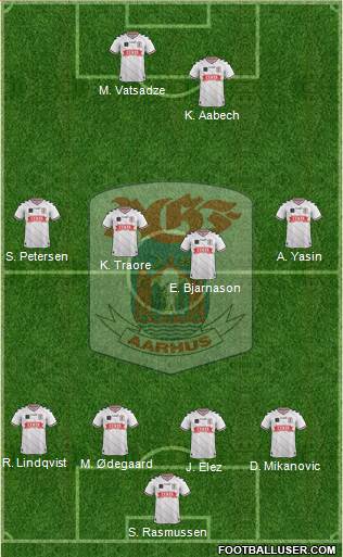 Aarhus Gymnastik Forening Formation 2015