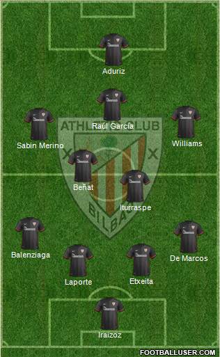 Athletic Club Formation 2015