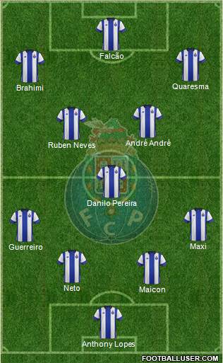 Futebol Clube do Porto - SAD Formation 2015