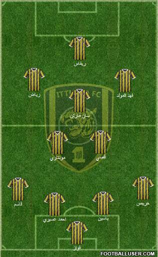 Al-Ittihad (KSA) Formation 2015