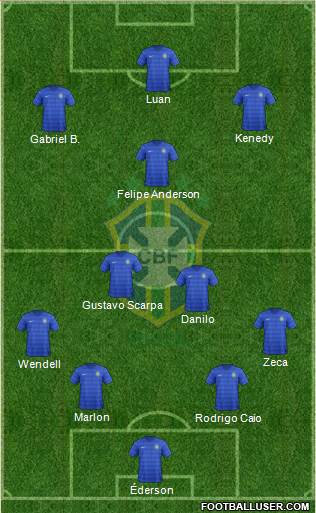 Brazil Formation 2015