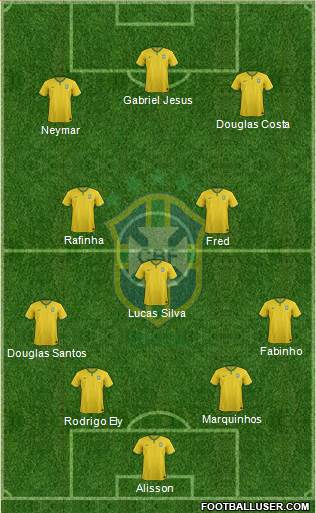 Brazil Formation 2015