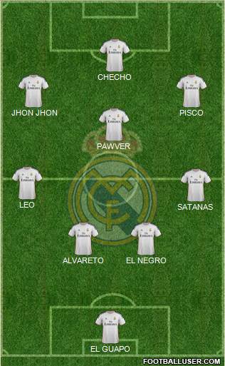 R. Madrid Castilla Formation 2015