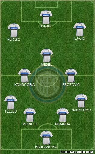 F.C. Internazionale Formation 2015