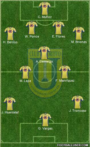 CCD Universidad de Concepción 4-1-2-3 football formation