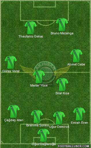 Akhisar Belediye ve Gençlik Formation 2015