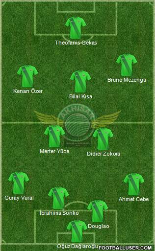 Akhisar Belediye ve Gençlik Formation 2015