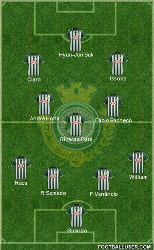 Vitória Futebol Clube Formation 2015