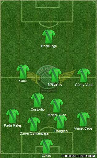 Akhisar Belediye ve Gençlik Formation 2015