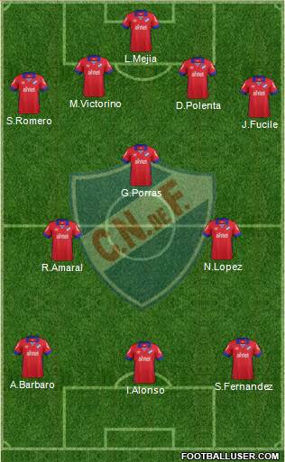 Club Nacional de Football Formation 2015