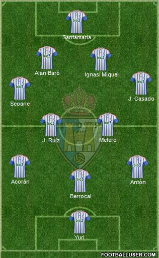 S.D. Ponferradina Formation 2015