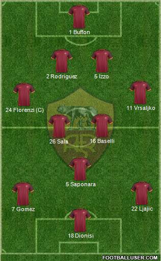 AS Roma Formation 2015