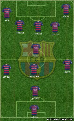 F.C. Barcelona Formation 2015