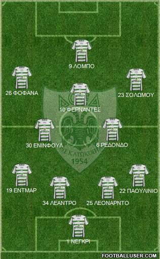 Doxa THOI Katokopias football formation