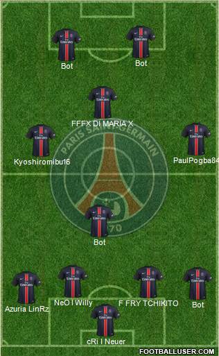 Paris Saint-Germain Formation 2015