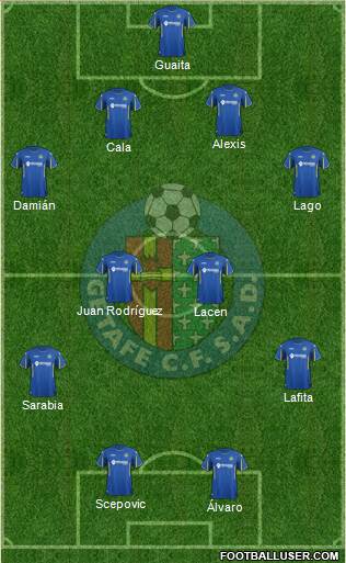 Getafe C.F., S.A.D. Formation 2015