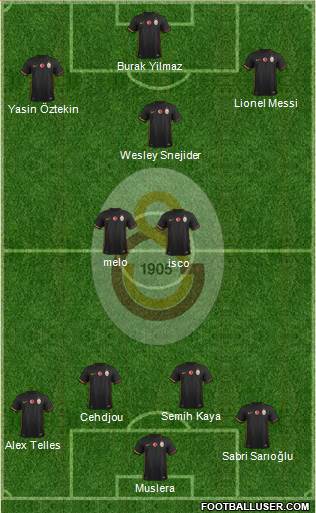 Galatasaray SK Formation 2015
