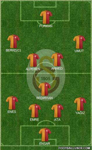 Galatasaray SK Formation 2015