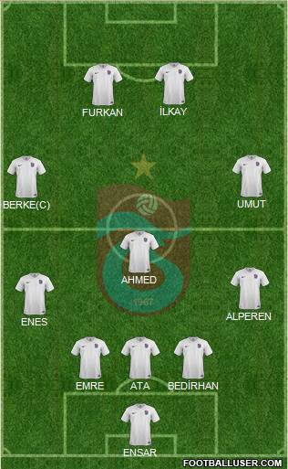 Trabzonspor Formation 2015