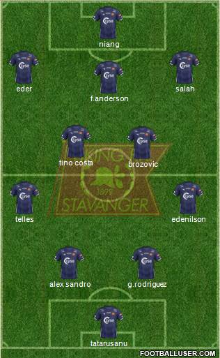 Viking FK Formation 2015