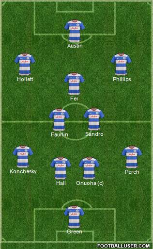 Queens Park Rangers Formation 2015
