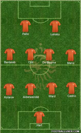 Holland Formation 2015