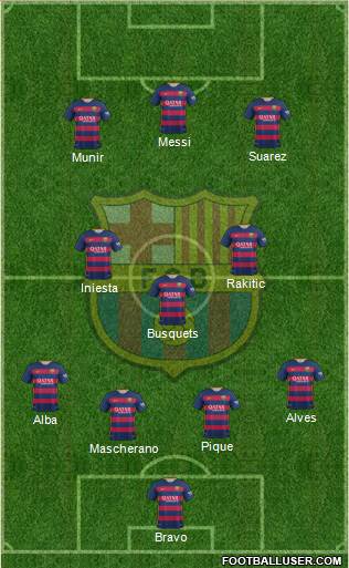 F.C. Barcelona Formation 2015