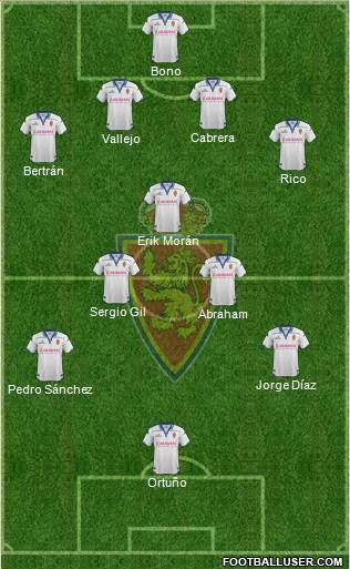 R. Zaragoza S.A.D. Formation 2015