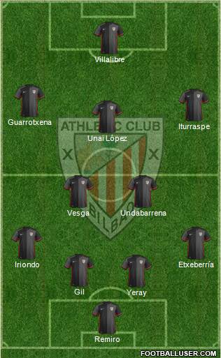 Bilbao Athletic Formation 2015
