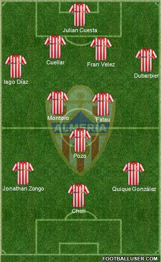 U.D. Almería S.A.D. Formation 2015