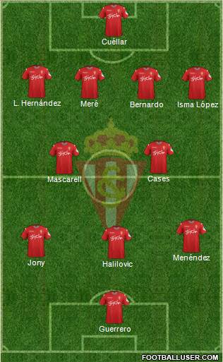Real Sporting S.A.D. Formation 2015