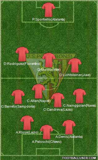 Poggibonsi Formation 2015