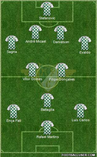 Moreirense Futebol Clube Formation 2015