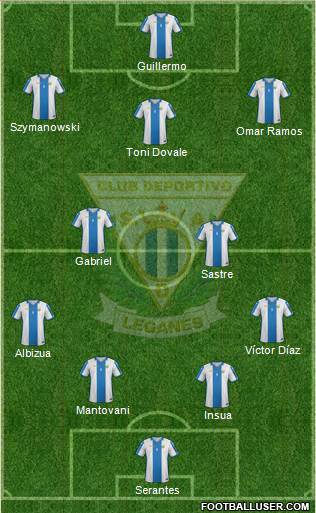 C.D. Leganés S.A.D. Formation 2015