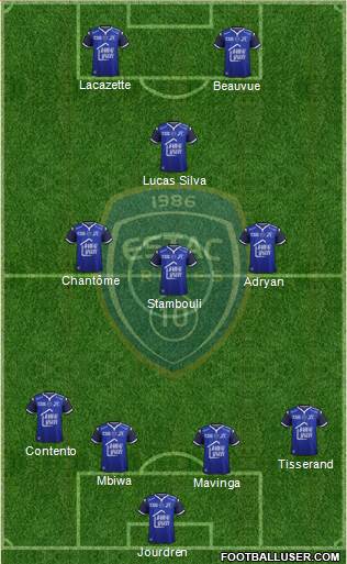 Esperance Sportive Troyes Aube Champagne Formation 2015