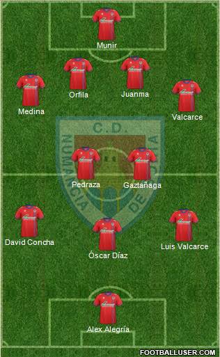C.D. Numancia S.A.D. Formation 2015