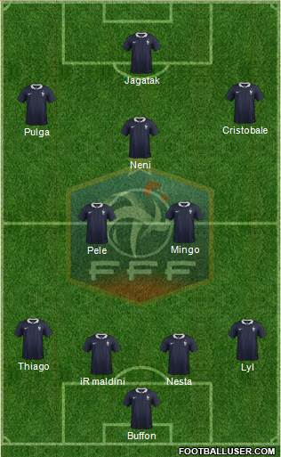 France Formation 2015