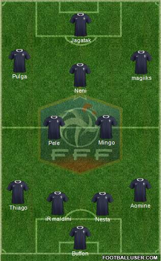 France Formation 2015