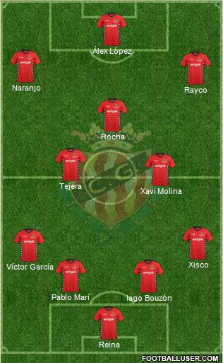 C. Gimnàstic Tarragona S.A.D. Formation 2015