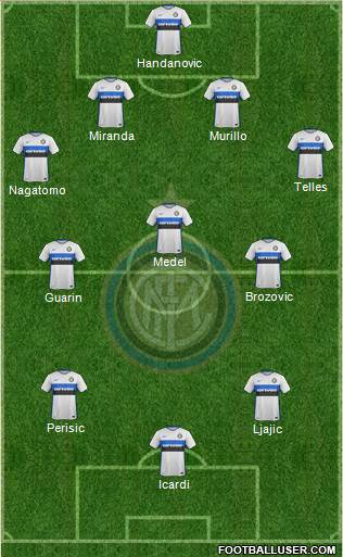 F.C. Internazionale Formation 2015