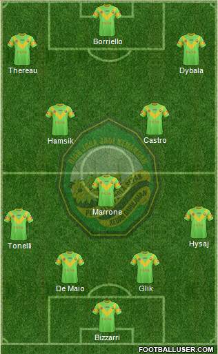 Kedah 4-3-3 football formation