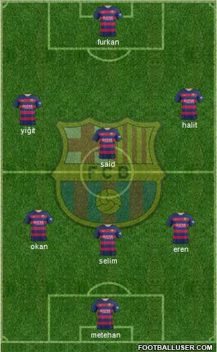 F.C. Barcelona Formation 2015