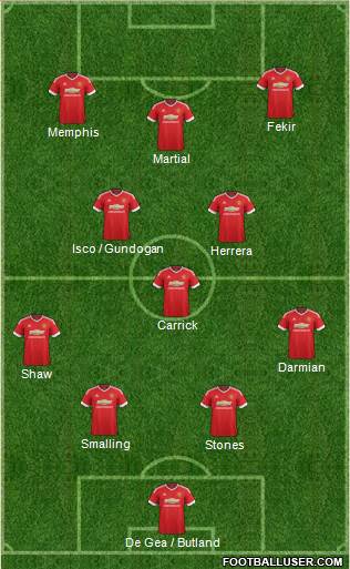 Manchester United Formation 2015
