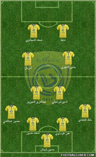 Al-Nassr (KSA) Formation 2015