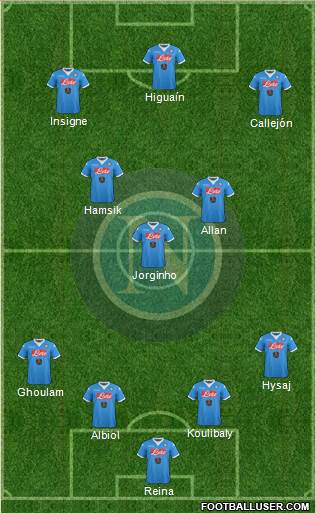 Napoli Formation 2015
